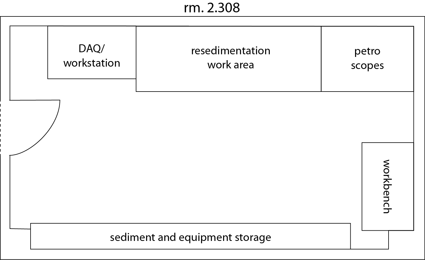 Lab Floor Plans - UT Institute for Geophysics