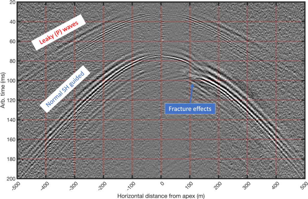 Seismic cross section showing fracture effects