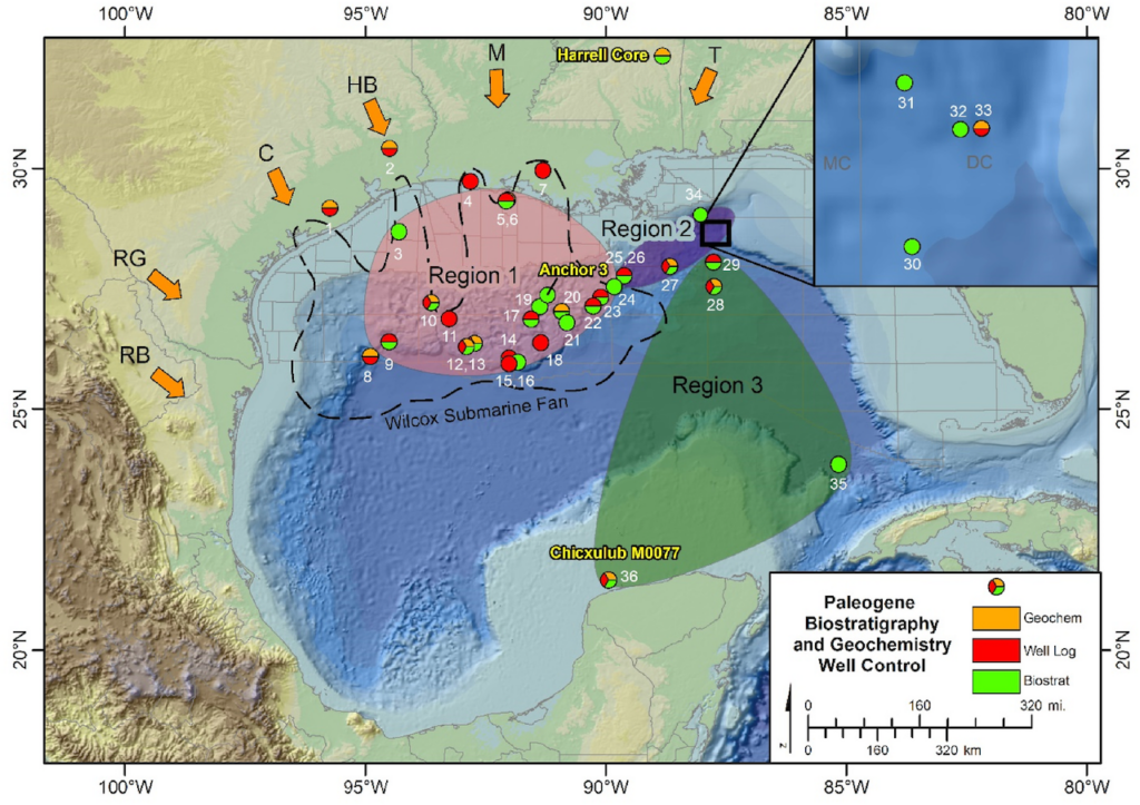 Map of the Gulf of Mexico with overlying arrows around the northern coast pointing inward to the sea. The circles marking sample sites are clustered around the northern gulf with the main exception of the Chicxulub core, which is in the southwest gulf.