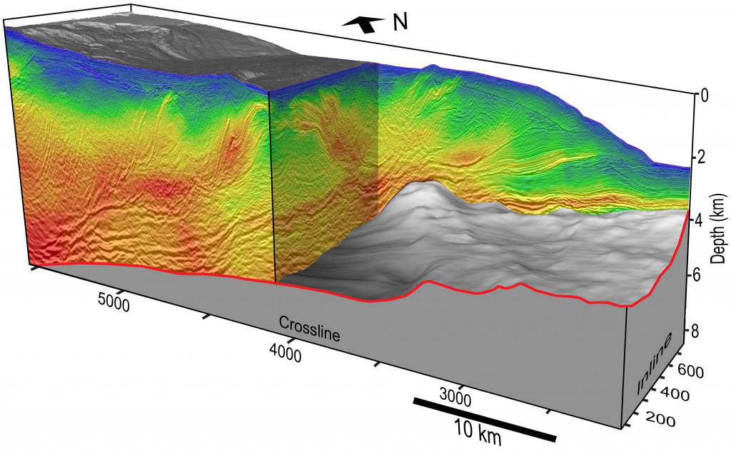 A cutaway science figure. The seamount is a distinct bulge in the center of the figure. The region around it is colored warmer (higher velocity).