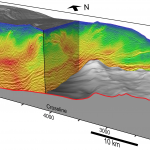 A cutaway science figure. The seamount is a distinct bulge in the center of the figure. The region around it is colored warmer (higher velocity).