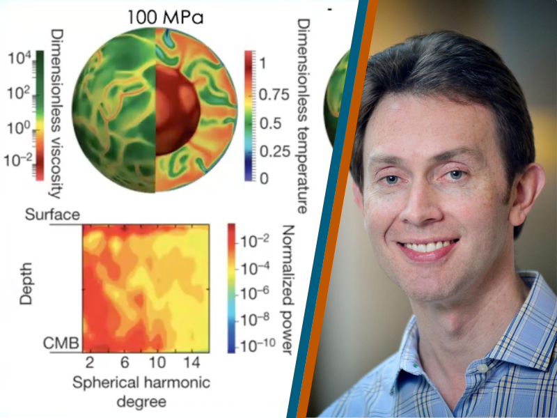 Picture of a graphic showing viscosity and the spherical harmonic degree of a surface (left) alongside a portrait of Julian (right).