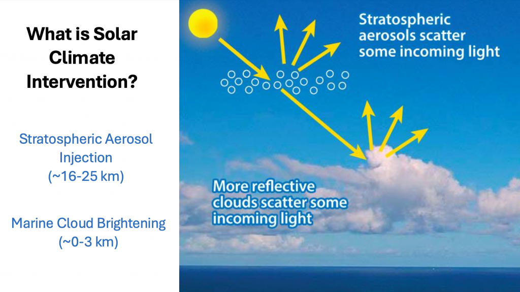 A slide describing solar climate intervention